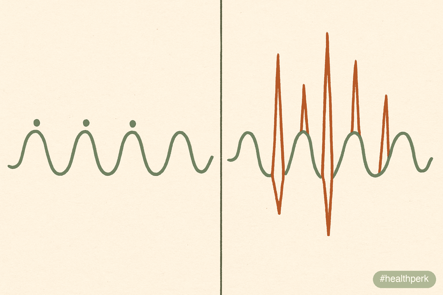 hypnogram showing healthy vs fragmented sleep