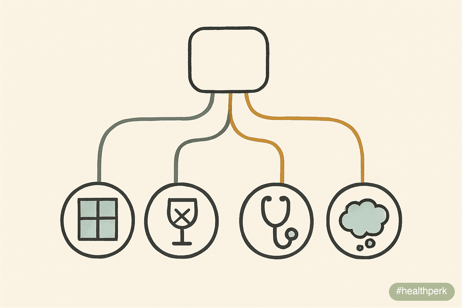 causes flowchart