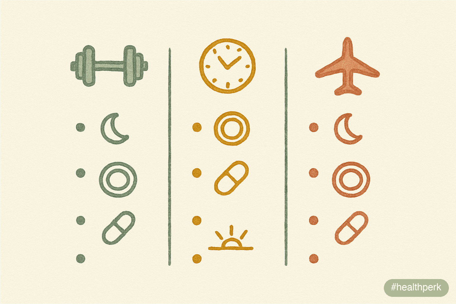 special-situation sleep matrix