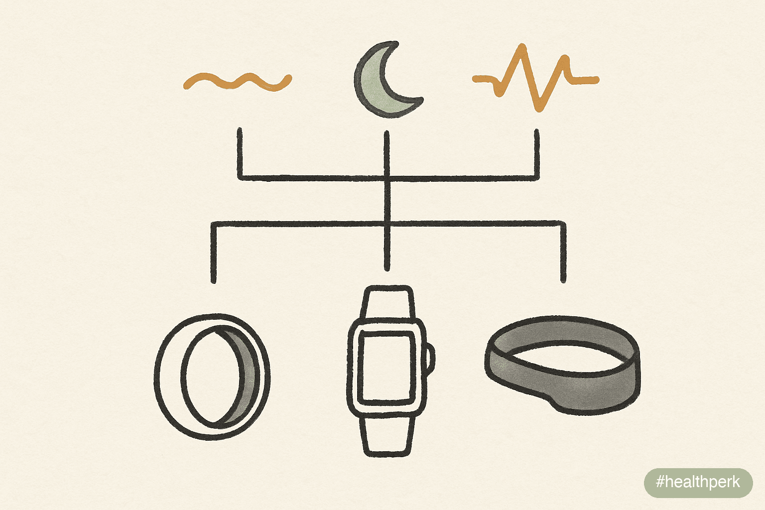 active sleep-improvement devices stack